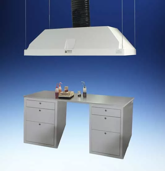 Hemco