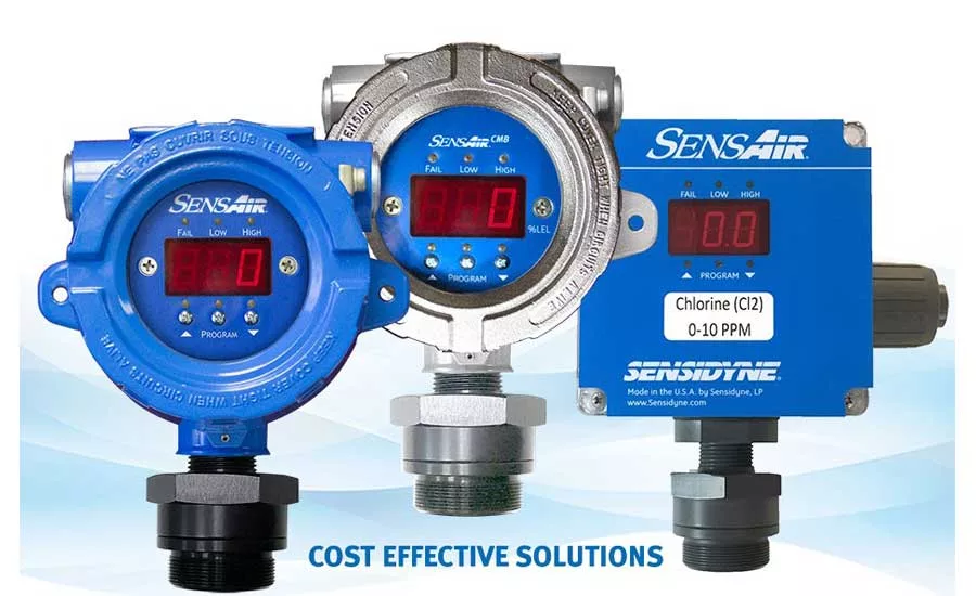 Sensidyne
