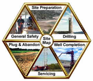 OSHA's Oil and Gas Well Drilling eTool